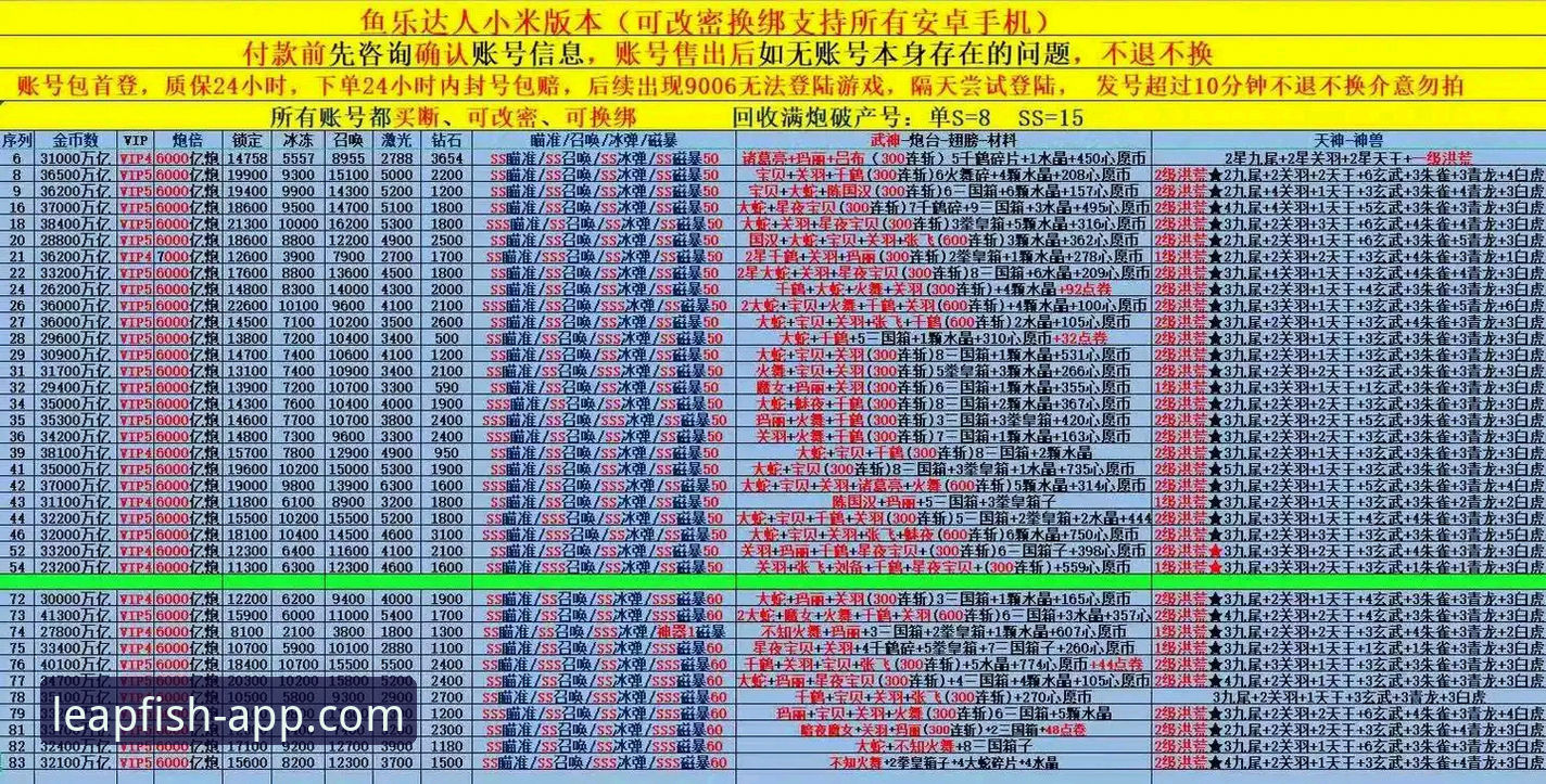 乐鱼app APK下载怎么样？官方渠道与第三方来源的深度对比
