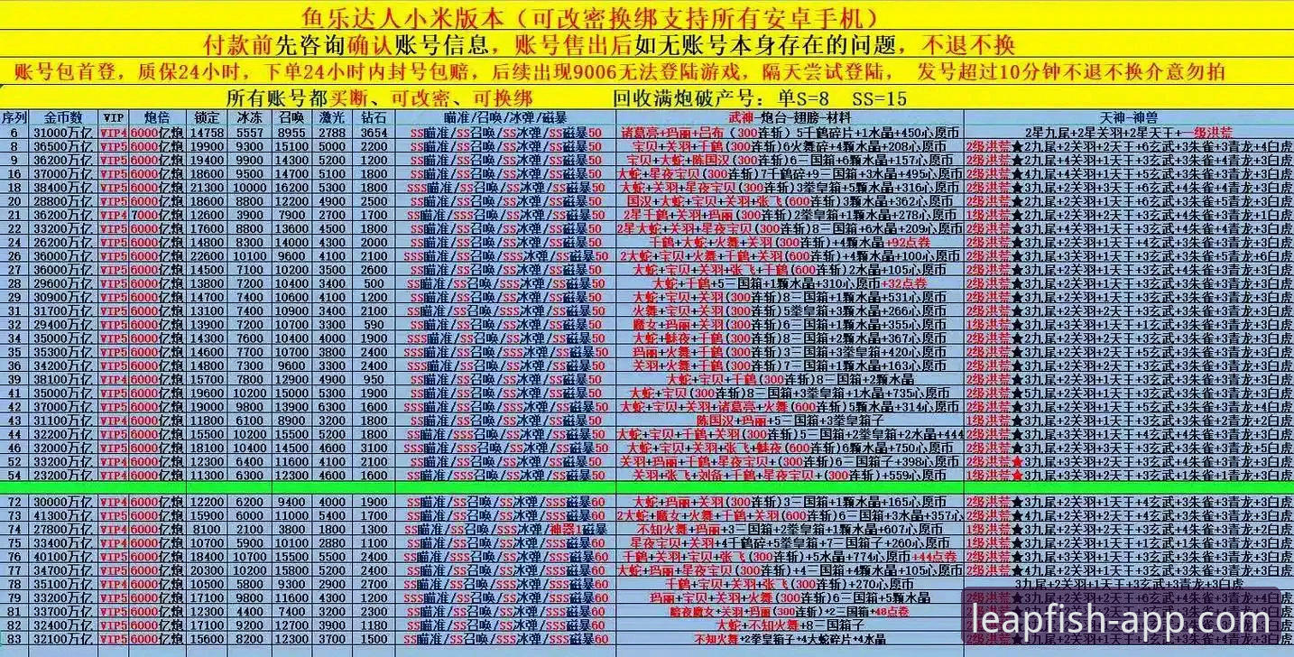 官方渠道 vs 第三方下载：乐鱼app官方下载安装教程哪个更靠谱？