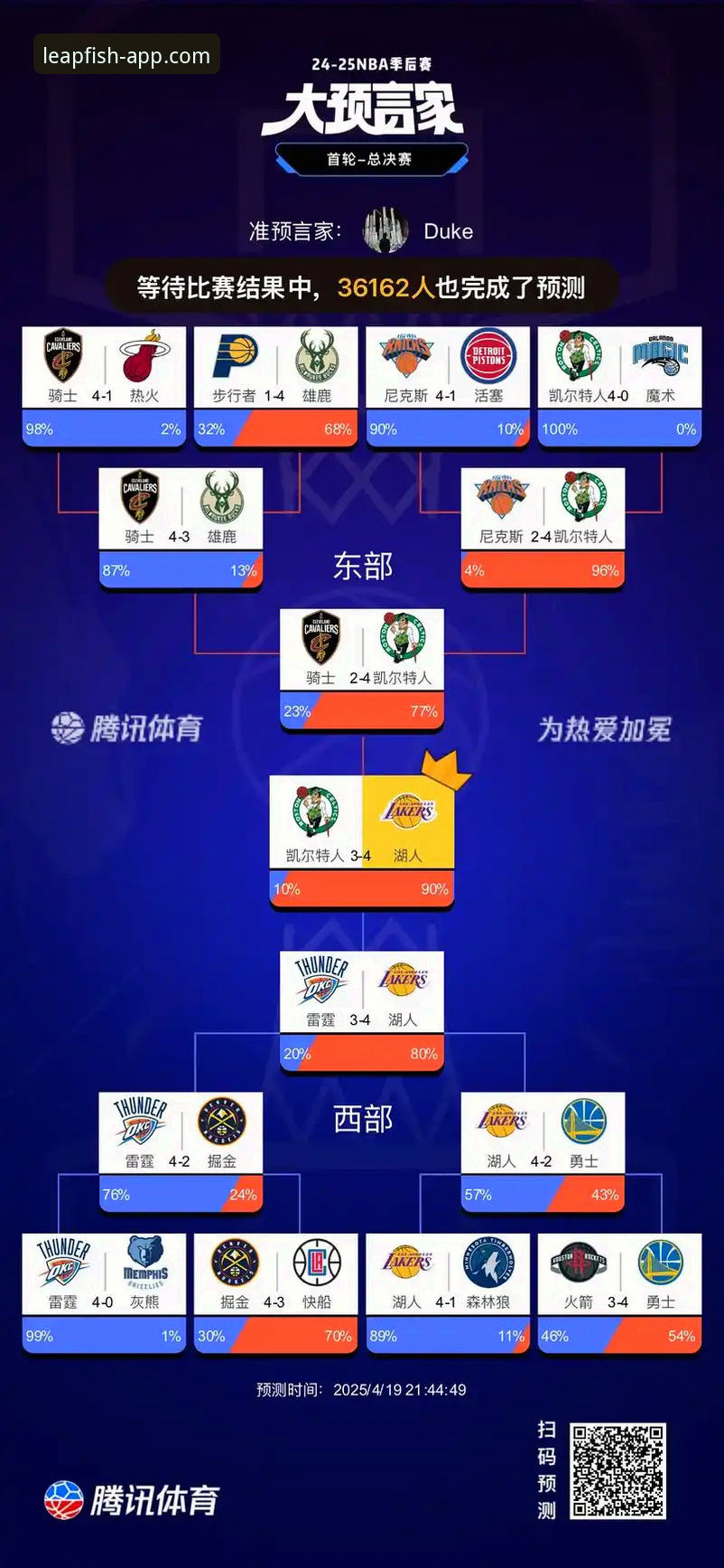 湖人锁定季后赛席位完整指南：从太平洋赛区冠军到争冠之路的深度解析