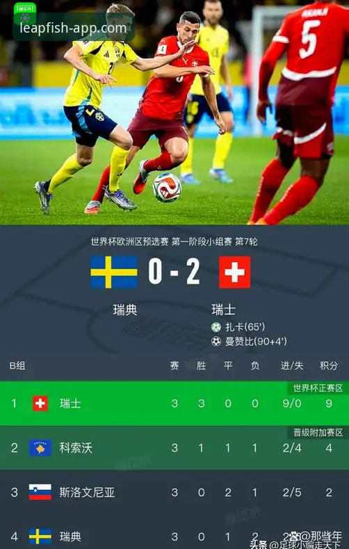 乐鱼app体验报告必备 世界杯梦想实现指南:从瑞典中场贝里瓦尔的坚韧到乐鱼体育平台观赛体验